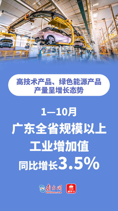 規(guī)上服務業(yè)營收同比增長7.1% 速覽廣東前10月經(jīng)濟運行成績單