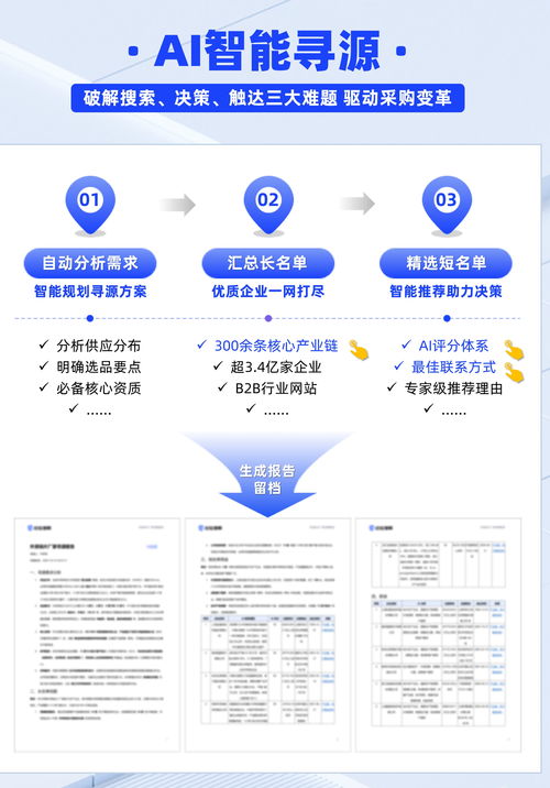 啟信慧眼新功能上線 信息技術咨詢服務革新，供應商尋源效率提升95倍